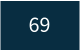 69