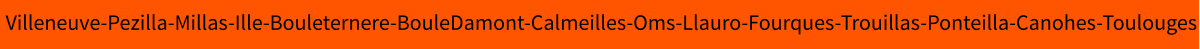 Villeneuve-Pezilla-Millas-Ille-Bouleternere-BouleDamont-Calmeilles-Oms-Llauro-Fourques-Trouillas-Ponteilla-Canohes-Toulouges